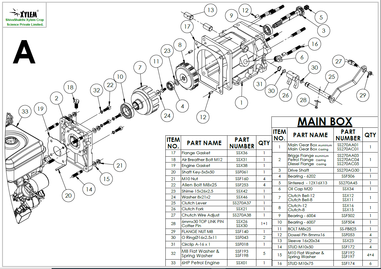 MAIN GEAR BOX