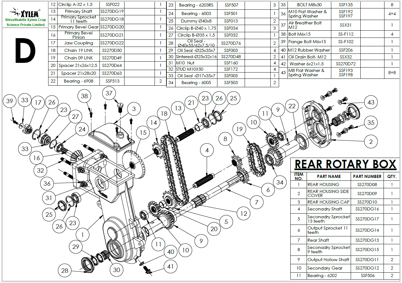 REAR ROTARY