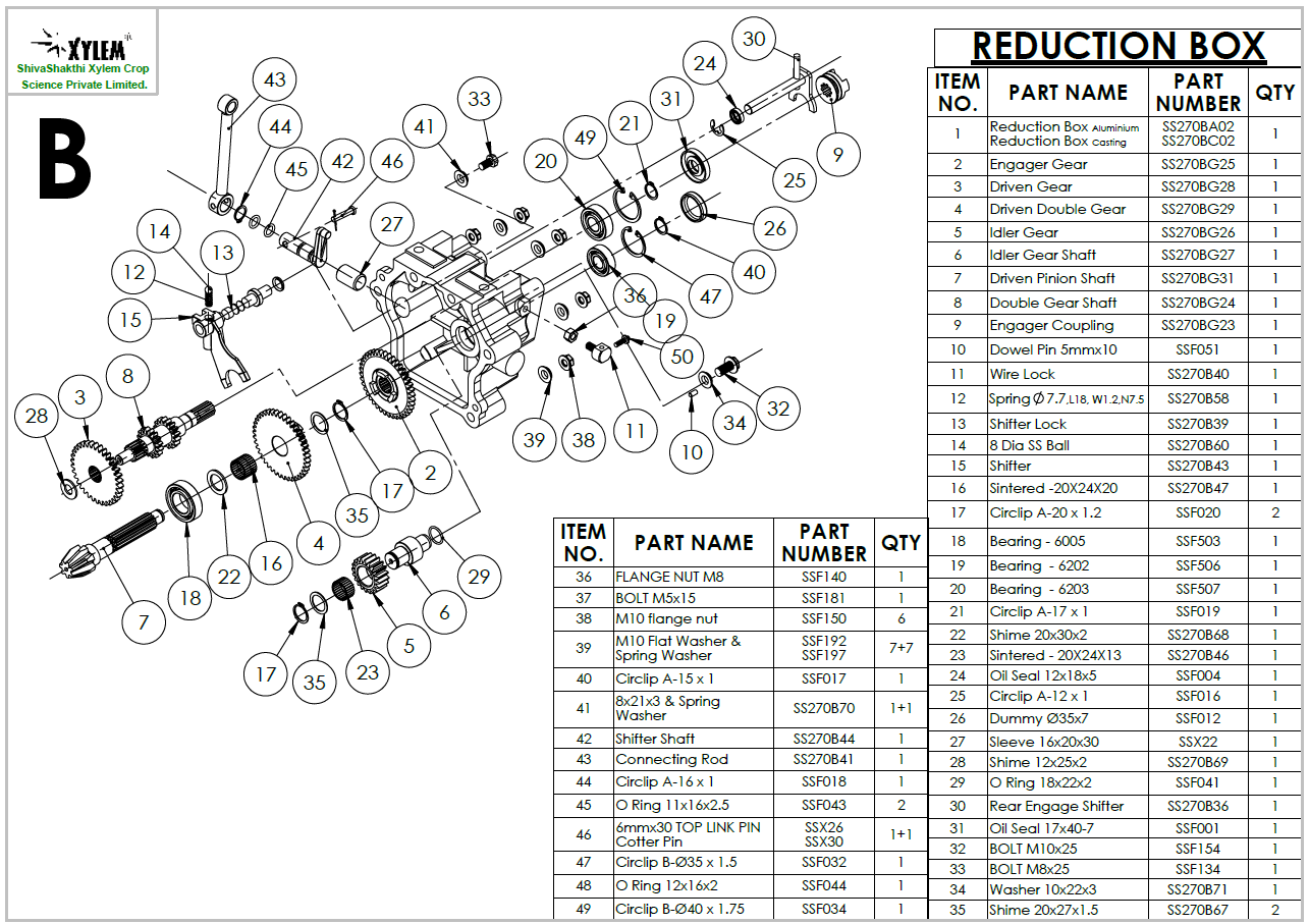 REDUCTION BOX