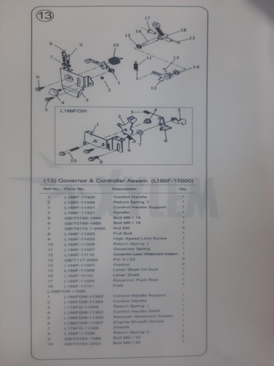  Governor & Controller Assem. (KM186F-11000)